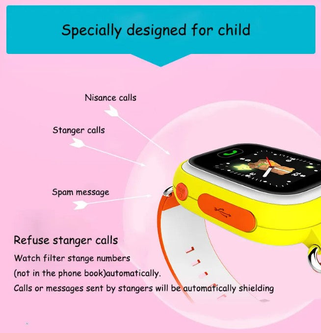 Q90 Smart Watch for Kids with SOS Alarm - Pink_3